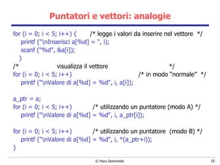 Puntatori e vettori: analogie for (i = 0; i < 5; i++) {  /* legge i valori da inserire nel vettore  */ printf ("\nInserisci a[%d] = ", i); scanf ("%d", &a[i]); } /*  visualizza il vettore  */ for (i = 0; i < 5; i++)  /* in modo “normale”  */ printf ("\nValore di a[%d] = %d", i, a[i]); a_ptr = a; for (i = 0; i < 5; i++)  /* utilizzando un puntatore (modo A) */ printf ("\nValore di a[%d] = %d", i, a_ptr[i]); for (i = 0; i < 5; i++)  /* utilizzando un puntatore  (modo B) */ printf ("\nValore di a[%d] = %d", i, *(a_ptr+i)); } 