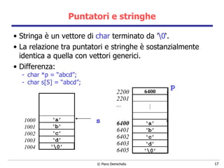 Puntatori e stringhe Stringa è un vettore di  char  terminato da ’ \0 ‘. La relazione tra puntatori e stringhe è sostanzialmente identica a quella con vettori generici. Differenza: char *p = “abcd”; char s[5] = “abcd”; ‘ a’ ‘ b’ ‘ c’ ‘ d’ ‘ \0’ s 1000 1001 1002 1003 1004 p 2200 2201 ... 6400 6401 6402 6403 6405 6400 ‘ a’ ‘ b’ ‘ c’ ‘ d’ ‘ \0’ 