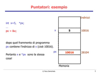 Puntatori: esempio int  x=5,  *px; … px = &x; dopo quel frammento di programma px  contiene l’indirizzo di  x  (cioè 10016) . Pertanto  x  e  *px   sono la stessa  cosa! Memoria 5 x px Indirizzi 10016 28104 10016 