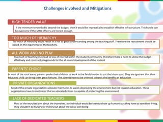 HIGH TENDER VALUE
TOO MUCH OF HIERARCHY
ALL WORK AND NO PLAY
PARENTS’ CHOICE
PRIVATE ORGANIZATIONS
LACK OF DEDICATED TEACHERS
If the minimum tender bid is beyond the budget, then it would be impractical to establish effective infrastructure.
This hurdle can be overcome if the MRO officers are honest enough.
Too much of hierarchy would result in a not so good understanding among the teaching staff. Therefore the
recruitment should be based on the experience of the teachers.
Too much of teaching may lead to loss of interest within the student community. Therefore there a need to
utilise the budget effectively and construct playgrounds for the all-round development of the student
In most of the rural areas, parents prefer their children to work in the fields inorder to cut the labour cost. They are ignoran
that their educated child can bring them great fortune. The parents have to be oriented towards the benefits of education
Most of the private organizations allocate their funds to wards developing the environment but not towards
education. These organizations have to motivated that an educated citizen is capable of protecting the
environment
Most of the recruited aim about the incentives. No individual would be keen to show up humanity as they have
to earn their living. They shouldn’t be hungry for money but about the social well being
HIGH TENDER VALUE
TOO MUCH OF HIERARCHY
ALL WORK AND NO PLAY
PARENTS’ CHOICE
PRIVATE ORGANIZATIONS
LACK OF DEDICATED TEACHERS
If the minimum tender bid is beyond the budget, then it would be impractical to establish effective infrastructure. This hurdle can
be overcome if the MRO officers are honest enough.
Too much of hierarchy would result in a not so good understanding among the teaching staff. Therefore the recruitment should be
based on the experience of the teachers.
Too much of teaching may lead to loss of interest within the student community. Therefore there a need to utilise the budget
effectively and construct playgrounds for the all-round development of the student
In most of the rural areas, parents prefer their children to work in the fields inorder to cut the labour cost. They are ignorant that their
educated child can bring them great fortune. The parents have to be oriented towards the benefits of education
Most of the private organizations allocate their funds to wards developing the environment but not towards education. These
organizations have to motivated that an educated citizen is capable of protecting the environment
Most of the recruited aim about the incentives. No individual would be keen to show up humanity as they have to earn their living.
They shouldn’t be hungry for money but about the social well being
Challenges involved and Mitigations
 