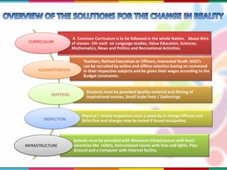 A Common Curriculum is to be followed in the whole Nation. About 6Hrs
of classes- 1Hr each on Language studies, Value Education, Sciences,
Mathematics, News and Politics and Recreational Activities.
Teachers, Retired Executives or Officers, Interested Youth ,NGO’s
can be recruited by online and offline selection basing on command
in their respective subjects and be given their wages according to the
Budget constraints.
Students must be provided Quality material and filming of
Inspirational movies, Small Scale Fests / Gatherings
Physical / Online Inspection once a week by In charge Officers and
Strict fine and charges may be levied if found inculpative.
Schools must be provided with Minimum Infrastructure with basic
amenities like toilets, Instructional rooms with fans and lights, Play-
Ground and a Computer with Internet facility.
CURRICULUM
ADMINISTRATION
MATERIAL
INSPECTION
INFRASTRUCTURE
 