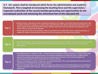 A 3 - tier system shall be introduced which forms the administrative and academic
framework. This is targeted at increasing the teaching force and the supervision /
inspection authorities of the country besides generating vast opportunities for the
unemployed youth and enhancing the retirement lives of the educated old.
• Retired central / state government employees belonging to the region, are invited to become Supervisors who
would be made the in-charge of a school. They report directly to the Tehsil / Mandal Education Officer who in
return reports to the District Education Officer. Besides supervision and accounting the proceedings of the
school, they can teach at their dispense.
• These supervisors have to be graduates. They are provided with 15-20% hike in their respective pensions in
addition to medical reimbursement facilities (for self and spouse) for the duties they perform.
Tier 1
• The Existing Teachers of the respective State government fall under this category. Their salary is as per the state
govt. norms. Transfer and Promotion criteria is as decided by the Education board of the respective State
Government.
Tier 2
• Unemployed youth / members of Non - Governmental Organizations willing to teach on a contract basis have
to be procured by the Central Government. The selected candidates are trained to work in village schools.
Apart from teaching, they perform the duty of campaigning this scheme in their allotted village, and
convincing the parents for their child’s primary school enrolment.
• They are recruited for a term of 2 years on a one-sided bond basis. This can be extended if the performance is
satisfactory, as certified by the concerned inspector.
• They are awarded a basic pay of Rs. 8000. Housing rental allowance and Travelling Allowance are provided on
request. Provident Fund / Gratuity / Pension facilities and other allowances are provided if the post is made
permanent.
Tier 3
 
