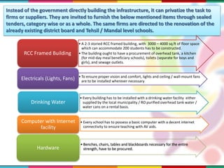 Instead of the government directly building the infrastructure, it can privatize the task to
firms or suppliers. They are invited to furnish the below mentioned items through sealed
tenders, category wise or as a whole. The same firms are directed to the renovation of the
already existing district board and Tehsil / Mandal level schools.
• A 2-3 storied RCC framed building, with 3000 – 4000 sq.ft of floor space
which can accommodate 200 students has to be constructed.
• The building ought to have a procurement of overhead tank, a kitchen
(for mid-day meal beneficiary schools), toilets (separate for boys and
girls), and sewage outlets.
RCC Framed Building
• To ensure proper vision and comfort, lights and ceiling / wall-mount fans
are to be installed wherever necessary
Electricals (Lights, Fans)
• Every building has to be installed with a drinking water facility either
supplied by the local municipality / RO purified overhead tank water /
water cans on a rental basis.
Drinking Water
• Every school has to possess a basic computer with a decent internet
connectivity to ensure teaching with AV aids.
Computer with Internet
facility
• Benches, chairs, tables and blackboards necessary for the entire
strength, have to be procured.Hardware
 