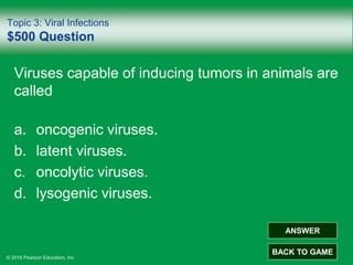 © 2016 Pearson Education, Inc.
Topic 3: Viral Infections
$500 Question
Viruses capable of inducing tumors in animals are
called
a. oncogenic viruses.
b. latent viruses.
c. oncolytic viruses.
d. lysogenic viruses.
ANSWER
BACK TO GAME
 