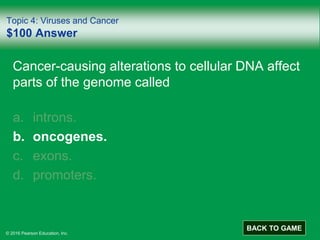 © 2016 Pearson Education, Inc.
Topic 4: Viruses and Cancer
$100 Answer
Cancer-causing alterations to cellular DNA affect
parts of the genome called
a. introns.
b. oncogenes.
c. exons.
d. promoters.
BACK TO GAME
 