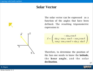 Solar Square Function Image 13 solar radiation | PDF
