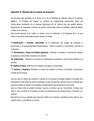 Apéndice 2: Muestra de un mapeo de procesos.


Se menciona este apéndice en el punto 2.2.2 con la finalidad de detectar fallas en el sistema
logístico. La finalidad de mapear un proceso es simplemente comprender mejor las
interacciones necesarias en un proceso organizado de tal manera que sea posible apreciar
desviaciones no deseadas o analizar los puntos críticos para evitar los posibles cuellos de botella
o fallos en el sistema.
Esto puede lograrse si se realiza un mapeo como el mostrado en el Diagrama A2.1, el cual
utiliza la siguiente nomenclatura para realizar el mapeo:


  :Verificación / Proceso /Actividad: Es la verificación del estado del producto o
documento, o el proceso/actividad desarrollado/a sobre el producto o documento, incluido en
el proceso.
  : Movimiento / Flujo a actividad siguiente : Referido al traslado o movimiento referido
al producto o documento incluido en el proceso
  : Inspección:  Referido a la acción de inspeccionar el producto o documento incluido en el
proceso

D: Espera (Colas): Referido a los espacios de espera o almacenaje
   : Archivo / Registro: Referido a la acción de registrar o archivar el producto o documento
incluido en el proceso


Una vez que se tienen las acciones a realizar en el proceso es posible mapear el proceso solo
trazando una línea sobre la acción requerida, lo cual nos permite apreciar cual es el tiempo que
nos lleva realizar la acción y sus posibles complicaciones que pueda tener esa acción.
Una vez hecho esto se puede reconocer cual es el proceso que es mas directo, la línea mas
corta y cual es el fallo en el sistema un lazo en el sistema que nos puede causar un retraso o un
rechazo.
Esta técnica es muy utilizada para descubrir fallos en el sistema o posibles puntos críticos, que
pueden llevar a una falla en un futuro.




                                               117
 