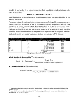 solo 5% de oportunidad de no estar en existencias. Surtir el pedido sin ningún articulo que este
fuera de stock seria:
                                      0.95 x 0.95 x 0.95 x 0.95 x 0.95 = 0.77
La probabilidad de surtir completamente el pedido es algo menor que las probabilidad de los
artículos individuales.
Numerosos pedidos de muchos clientes mostraran que en cualquier pedido puede aparecer una
mezcla de artículos. El nivel de servicio se expresa entonces mas propiamente como una tasa
ponderada de surtido promedio (TPSP). Esta TPSP se halla de multiplicar la frecuencia con la
cual cada combinación de artículos aparece en el pedido por la probabilidad de surtir el pedido
completo, dado el número de artículos del pedido. Si se especifica una TPSP objetivo, entonces
las tasas de surtido para cada articulo deben ajustarse para alcanzar la TPSP deseada.


    Combinación de               (1) Frecuencia            (2) Probabilidad de                             (3) = (1) x (2)
artículos en un pedido             de pedido            surtir el pedido completo                          Valor marginal
A                                      0.1                                (0.95)=0.950                         0.095
B                                      0.1                                (0.90)=0.900                         0.090
C                                      0.2                                (0.80)=0.800                         0.160
A, B                                   0.2                          (0.95)(0.90)=0.855                         0.171
A, C                                   0.1                          (0.95)(0.80)=0.760                         0.076
B, C                                   0.1                          (0.90)(0.80)=0.720                         0.072
A, B, C                                0.2                    (095)(0.90)(0.80)=0.684                          0.137
                                       1.0                        TSPS =                                       0.801
                                      Ejemplo para obtener la TPSP ponderada


A3.5.- Razón de desperdicio100 es definida como:
                                                                      Desperdici o
               Razón _ de _ Desperdici o =
                                                        Pr oducto + subproduct os + desperdici o

A3.6.- Eco-eficiencia101 es definida como:
                                                                   Valor
                       Eco − eficiencia =
                                                  Uso _ de _ Re cursos + Conta min ación




100
     Para más información vea: Fiksel J., (1996), Design for Environment: Creating Eco-Efficient Products and Processes, McGraw-
Hill, New York, USA.
101
     Para más información vea: Schmidheiny S., (1992), “The Business Logic of Sustainable Development”, Columbia Journal of
World Business, Vol. 27, No. 3/4, pp. 18-24.



                                                               121
 