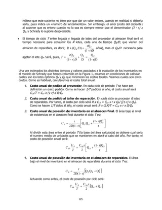 Nótese que este cociente no tiene por que dar un valor entero, cuando en realidad si debería
    serlo, pues indica un «numero de lanzamientos». Sin embargo, el error (resto del cociente)
    al suponer que es entero cuando no lo sea es siempre menor que el denominador (1 - r) x
    QR, y Schrady lo supone despreciable.

•   El tiempo de ciclo T entre llegada y llegada de lotes del proveedor al almacen final será el
    tiempo necesario para consumir los R lotes, cada uno de tiempo QR/D, que vienen del
                                                       rQ P
    almacen de reparables, es decir, R x (Q R /D) =           años), mas el QP/D necesario para
                                                     (1 - r)D
                                         rQ P     Q        QP
    agotar el lote QP. Será, pues, T =           + P =
                                       (1 − r ) D D (1 - r)D


Una vez estimados los distintos tiempos y valores asociados a la evolución de los inventarios en
el modelo de Schrady que hemos resumido en la Figura 1, estamos en condiciones de calcular
cuales son los lotes óptimos QP y QR que minimizan los costos totales. Veamos cuales son estos
costos. Como es habitual, calcularemos el coste total anual.
     1.   Costo anual de pedido al proveedor. En cada ciclo de periodo T se hace por
          definición un único pedido. Como se hacen 1/T pedidos al año, el costo anual será
          CLP/T = CLP x (1-r) x D/QP
     2.   Costo anual de pedido al taller de reparación. En cada ciclo se procesan R lotes
          de reparables. Por tanto, el costo por ciclo será R x CLR = CLR x r x QP/ [(1-r) x QR].
          Como se hacen 1/T ciclos al año, el costo anual será R x CLR/T = CLR x r x D/QR
     3.   Costo anual de posesión de inventario en el almacen final. El área bajo el nivel
          de existencias en el almacen final durante el ciclo T es:

                                          r                (1 - r)Q 2 
                                  UP =           Q P Q R +
                                                                     P
                                                                       
                                       2D(1 - r)                r     
          Al dividir esta área entre el periodo T (la base del área calculada) se obtiene cual seria
          el numero medio de unidades que se mantienen en stock al cabo del año. Por tanto, el
          costo de posesión anual será:

                                              U P C hP r       (1 - r)Q P 
                                       C hP      =         QR +
                                              T    2               r     
                                                                           

     4.   Costo anual de posesión de inventario en el almacen de reparables. El área
          bajo el nivel de inventario en el almacen de reparables durante el ciclo T es:


                                       UR =
                                                   r
                                                2D(1 - r)
                                                          [
                                                          QPQR + Q2
                                                                  P   ]
          Actuando como antes, el coste de posesión por ciclo será:
                                                 U R C hR r
                                          C hR      =       [Q R + Q P ]
                                                 T     2


                                                    125
 