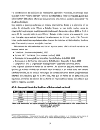 y a consideraciones de localización de instalaciones, operación y monitoreo, sin embargo estas
leyes son de muy reciente aparición y algunos aspectos todavía no se han regulado, puesto que
si bien la NOM-083 esta se refiere casi exclusivamente a los rellenos sanitarios (basurales) y no
al rubro del reciclaje.
Con respecto a desechos peligrosos en materia internacional, debido a la diferencia en los
costos de eliminación entre México y Estados Unidos, se han tenido muchos casos de
movimiento transfronterizo ilegal (disposición inadecuada). Para evitar esto en 1986 se firmó el
anexo III del convenio bilateral entre México y Estados Unidos referido a la cooperación entre
esos dos países para controlar los desechos peligrosos en su frontera común. Este Convenio
indica que las industrias maquiladoras deben devolver los desechos a Estados Unidos, donde se
originó la materia prima que produjo los desechos.
    Otros convenios internacionales suscritos en algunos países, relacionados al manejo de los
residuos sólidos son:
  • Tratado de Libre Comercio (México), 1993
  • Decisión 14/27 de PNUMA (Directrices de Londres), 1989
  • Disposición de la Agencia Internacional de Energía Nuclear de la ONU, 1990
  • Directrices de la Conferencia Internacional de Población y Desarrollo, El Cairo, 1985
  • Compromisos ante la Organización de Cooperación y Desarrollo Económico, OCDE.
Como se puede observar el manejo de los residuos , no es solo un pequeño problema puesto
que incluye muchas variables que el marco legal en México ni en acerca latina han cubierto
satisfactoriamente, es por ello que han surgido los llamados convenios de EPR (responsabilidad
extendida del productor) que no es otra cosa, mas que un intento de las compañías para
regularizar, el manejo de residuos de una forma con responsabilidad social, aun antes de que
las leyes hagan su aparición.

A5.2.- Composición de los Residuos sólidos a nivel nacional.

    Región (fig. 1)                 1997                    2000                     2005                     2010
       Frontera             0.92                0.96              1.05                1.16
         Norte              0.85                0.94              1.03                1.12
        Centro              0.95                1.15              1.27                1.40
       Occidente            0.86                0.91              1.00                1.10
        Sureste             0.89                0.98              1.07                1.16
Tabla A5.2: Generación per capita promedio (kg/hab/día) en México de acuerdo a las proyecciones de
                                     crecimiento de la población
                                       Fuente: (INE, 1997) 111




111
    INE, (1997), Estadísticas e indicadores de inversión sobre residuos sólidos municipales en los principales centros urbanos de
México, Coordinación de Participación Social y Publicaciones del Instituto Nacional de Ecología, México, noviembre de 1997.



                                                              132
 