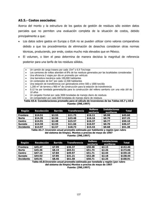 A5.5.- Costos asociados:
Acerca del monto y la estructura de los gastos de gestión de residuos sólo existen datos
parciales que no permiten una evaluación completa de la situación de costos, debido
principalmente a que:
•    Los datos sobre gastos en Europa o EUA no se pueden utilizar como valores comparativos
     debido a que los procedimientos de eliminación de desechos consideran otras normas
     técnicas, produciendo, por ende, costos mucho más elevados que en México.
•    El volumen, o bien el peso determina de manera decisiva la magnitud de referencia
     posterior para una tarifa de los residuos sólidos.

       •   Un camión de carga trasera por cada 15m3 o 6.9 Ton/viaje
       •   Los camiones de volteo atienden el 8% de los residuos generados por las localidades consideradas
       •   Una eficiencia 2 viajes por día en promedio por vehículo
       •   Una barredora mecánica cada 100,000 habitantes
       •   Un contenedor de 6m3 por cada 12,500 habitantes
       •   Una estación de transferencia con generadores entre 500 y 1000 ton/día
       •   1,200 m2 de terreno y 900 m2 de construcción para la estación de transferencia
       •   0.12 ha por tonelada generada/día para la construcción del relleno sanitario con una vida útil de
           10 años
       •   Un cargador frontal por cada 3000 toneladas de manejo diario de residuos
       •   Un compactador por cada 600 toneladas de manejo diario de residuos
      Tabla A5.6: Consideraciones promedio para el cálculo de inversiones de las Tablas A5.7 y A5.8
                                                Fuente: (INE,1997)

                                                            Relleno    Instalaciones
    Región      Recolección       Barrido      Transferencia                             Total
                                                           sanitario     auxiliares
Frontera     $14.51         $2.55         $11.75          $16.11       $0.98          $45.60
Norte       $14.35          $2.56         $23.48          $16.16       $0.70          $57.25
Centro       $14.91         $2.48         $15.57          $16.37       $0.77          $50.10
Sureste      $14.59         $2.55         $11.66          $16.97       $0.70          $46.47
Occidente    $13.97         $2.57         $18.73          $15.43       $0.68          $51.38
          Tabla A5.7: Inversión anual promedio estimada por habitante y región (por rubro
                      del sistema de limpia). Montos a precios de mayo de 1997
                                         Fuente: (INE,1997)

                                                          Relleno   Instalaciones
    Región      Recolección      Barrido      Transferencia                           Total
                                                         sanitario    auxiliares
Frontera   $45.47           $7.99      $36.37           $50.48      $2.15           $142.46
Norte      $45.36           $8.19      $65.51           $51.74      $2.26           $173.06
Centro     $47.14           $7.84      $49.97           $51.71      $2.44           $159.10
Sureste    $44.92           $7.85      $31.21           $52.28      $2.18           $138.44
Occidente  $45.91           $8.46      $61.58           $50.71      $2.25           $168.91
          Tabla A5.8:Inversión anual promedio estimada por tonelada y región (por rubro
                     del sistema de limpia) Montos a precios de mayo de 1997
                                        Fuente: (INE,1997)




                                                       137
 
