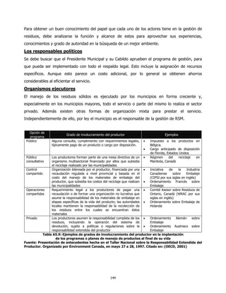 Para obtener un buen conocimiento del papel que cada uno de los actores tiene en la gestión de
residuos, debe analizarse la función y alcance de estos para aprovechar sus experiencias,
conocimientos y grado de autoridad en la búsqueda de un mejor ambiente.
Los responsables políticos
Se debe buscar que el Presidente Municipal y su Cabildo aprueben el programa de gestión, para
que pueda ser implementado con todo el respaldo legal. Esto incluye la asignación de recursos
específicos. Aunque esto parece un costo adicional, por lo general se obtienen ahorros
considerables al eficientar el servicio.
Organismos ejecutores
El manejo de los residuos sólidos es ejecutado por los municipios en forma creciente y,
especialmente en los municipios mayores, todo el servicio o parte del mismo lo realiza el sector
privado. Además existen otras formas de organización mixta para prestar el servicio.
Independientemente de ello, por ley el municipio es el responsable de la gestión de RSM.


   Opción de
                           Grado de involucramiento del productor                          Ejemplos
   programa
 Público         Alguna consulta; cumplimiento con requerimientos legales,   •   Impuesto a los productos en
                 típicamente pago de un producto o cargo por disposición.        Bélgica.
                                                                             •   Cargo anticipado de disposición
                                                                                 de Florida, Estados Unidos
 Público        Los productores forman parte de una mesa directiva de un •       Régimen      del    reciclaje en
 consultativo   organismo multisectorial financiado por ellos que subsidia       Manitota, Canadá
                el reciclaje realizado por las municipalidades
 Control        Organización lidereada por el productor, financiada por una •   Iniciativa    de    la    Industria
 compartido     recaudación regulada a nivel provincial y basada en el          Canadiense      sobre    Embalaje
                costo del manejo de los materiales de embalaje del              (CIPSI por sus siglas en inglés)
                productor, que subsidia los costos del reciclaje que realizan • Ordenamiento Francés sobre
                las municipalidades                                             Embalaje
 Operaciones    Requerimiento legal a los productores de pagar una •            Comité Asesor sobre Residuos de
 compartidas    recaudación o de formar una organización no lucrativa que       Ontario, Canadá (WRAC por sus
                asume la responsabilidad de los materiales de embalaje en       siglas en inglés)
                etapas específicas de la vida del producto; las autoridades •   Ordenamiento sobre Embalaje de
                locales mantienen la responsabilidad de la recolección de       Holanda
                los residuos entre los cuales se encuentran éstos
                materiales
 Privado        Los productores asumen la responsabilidad completa de los •     Ordenamiento Alemán sobre
                residuos, incluyendo la operación del sistema de                Embalaje
                devolución, sujeto a políticas o regulaciones sobre la •        Ordenamiento Austriaco sobre
                responsabilidad extendida del productor                         Embalaje
           Tabla A5.9: Ejemplos de grados de involucramiento del productor en la implantación
                   de los programas o planes de manejo de productos al final de su vida
Fuente: Presentación de antecedentes hecha en el Taller Nacional sobre la Responsabilidad Extendida del
Productor. Organizado por Environment Canada, en mayo 27 a 28, 1997. Citado en: (OECD, 2001)




                                                       144
 