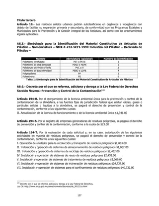 Titulo tercero
Artículo 18.- Los residuos sólidos urbanos podrán subclasificarse en orgánicos e inorgánicos con
objeto de facilitar su separación primaria y secundaria, de conformidad con los Programas Estatales y
Municipales para la Prevención y la Gestión Integral de los Residuos, así como con los ordenamientos
legales aplicables.


A6.5.- Simbología para la Identificación del Material Constitutivo de Artículos de
Plástico – Nomenclatura – NMX-E-232-SCFI-1999 Industria del Plástico – Reciclado de
Plástico –

                    Nombre                  Abreviatura (opcional)           Número de identificación
      Polietileno tereftalato                      PET o PETE                             1
      Polietileno de alta densidad                PEAD o HDPE                             2
      Policloruro de vinilo o Vinilo                PVC o V                               3
      Polietileno de baja densidad                PEBD o LDPE                             4
      Polipropileno                                    PP                                 5
      Poliestireno                                     PS                                 6
          Tabla 1: Simbología para la Identificación del Material Constitutivo de Artículos de Plástico


A6.6.- Decreto por el que se reforma, adiciona y deroga a la Ley Federal de Derechos
Sección Novena: Prevención y Control de la Contaminación124

Artículo 194-O. Por el otorgamiento de la licencia ambiental única para la prevención y control de la
contaminación de la atmósfera, a las fuentes fijas de jurisdicción federal que emitan olores, gases o
partículas sólidas o líquidas a la atmósfera, se pagará el derecho de prevención y control de la
contaminación, conforme a las siguientes cuotas:
II. Actualización de la licencia de funcionamiento o de la licencia ambiental única $1,341.00

Artículo 194-S. Por el registro de empresas generadoras de residuos peligrosos, se pagará el derecho
de prevención y control de la contaminación, conforme a la cuota de $23.00

Artículo 194-T. Por la evaluación de cada solicitud y, en su caso, autorización de las siguientes
actividades en materia de residuos peligrosos, se pagará el derecho de prevención y control de la
contaminación, conforme a las siguientes cuotas:
I. Operación de unidades para la recolección y transporte de residuos peligrosos $1,863.00
II. Instalación y operación de sistemas de almacenamiento de residuos peligrosos $1,862.00
III. Instalación y operación de sistemas de reciclaje de residuos peligrosos $2,452.00
IV. Instalación y operación de sistemas de reuso de residuos peligrosos $2,452.00
V. Instalación y operación de sistemas de tratamiento de residuos peligrosos $3,069.00
VI. Instalación y operación de sistemas de incineración de residuos peligrosos $24,737.00
VII. Instalación y operación de sistemas para el confinamiento de residuos peligrosos $40,732.00




124
   Decreto por el que se reforma, adiciona y deroga a la Ley Federal de Derechos,
Loc Cit: http://www.shcp.gob.mx/servs/normativ/decretos/de_991231a.html



                                                                157
 