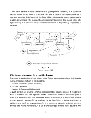 La idea de un sistema de estas características se puede plasmar fácilmente, si se observa un
diagrama simple de una industria cualquiera; para ello se toma el diagrama extendido de la
cadena de suministro de la Figura 1.5: las líneas sólidas representan los enlaces tradicionales de
la cadena de suministro, y las líneas punteadas representan la extensión de la cadena debido a los
flujos inversos; la W encerrada en los diamantes representan el desperdicio (o disposición) de
materiales.




                                               Figura 1.5
                                       Fuente: Beamon,1999


1.3.- Fuerzas promotoras de la Logística Inversa.
En principio se puede observar que existen ciertas fuerzas que incentivan el uso de la Logística
Inversa, entre estas destacan en tres categorías:
•   Razones Económicas (directa e indirecta)
•   Razones Legislativas
•   Razones de Responsabilidad extendida
Se puede apreciar que la fuerza económica esta relacionada a todas las acciones de recuperación
donde la compañía tiene una ingerencia directa o indirecta de beneficios económicos (esto se
refleja en el abatimiento de costos, disminución del uso de materiales, o la obtención de partes de
repuesto valiosas), aun cuando los beneficios no son inmediatos, el involucramiento con la
logística inversa puede ser un paso estratégico si se espera una legislación ambiental, así mismo
debido a estas mismas legislaciones, y al uso de una tecnología diferente puede disuadir a otras


                                                  12
 
