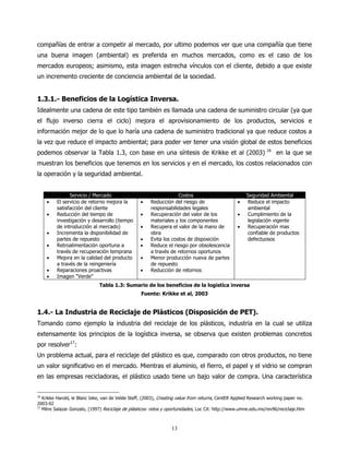 compañías de entrar a competir al mercado, por ultimo podemos ver que una compañía que tiene
una buena imagen (ambiental) es preferida en muchos mercados, como es el caso de los
mercados europeos; asimismo, esta imagen estrecha vínculos con el cliente, debido a que existe
un incremento creciente de conciencia ambiental de la sociedad.


1.3.1.- Beneficios de la Logística Inversa.
Idealmente una cadena de este tipo también es llamada una cadena de suministro circular (ya que
el flujo inverso cierra el ciclo) mejora el aprovisionamiento de los productos, servicios e
información mejor de lo que lo haría una cadena de suministro tradicional ya que reduce costos a
la vez que reduce el impacto ambiental; para poder ver tener una visión global de estos beneficios
podemos observar la Tabla 1.3, con base en una síntesis de Krikke et al (2003) 16 en la que se
muestran los beneficios que tenemos en los servicios y en el mercado, los costos relacionados con
la operación y la seguridad ambiental.


               Servicio / Mercado                                   Costos                           Seguridad Ambiental
     •   El servicio de retorno mejora la         •    Reducción del riesgo de                   •   Reduce el impacto
         satisfacción del cliente                      responsabilidades legales                     ambiental
     •   Reducción del tiempo de                  •    Recuperación del valor de los             •   Cumplimiento de la
         investigación y desarrollo (tiempo            materiales y los componentes                  legislación vigente
         de introducción al mercado)              •    Recupera el valor de la mano de           •   Recuperación mas
     •   Incrementa la disponibilidad de               obra                                          confiable de productos
         partes de repuesto                       •    Evita los costos de disposición               defectuosos
     •   Retroalimentación oportuna a             •    Reduce el riesgo por obsolescencia
         través de recuperación temprana               a través de retornos oportunos
     •   Mejora en la calidad del producto        •    Menor producción nueva de partes
         a través de la reingeniería                   de repuesto
     •   Reparaciones proactivas                  •    Reducción de retornos
     •   Imagen “Verde”
                              Tabla 1.3: Sumario de los beneficios de la logística inversa
                                                  Fuente: Krikke et al, 2003


1.4.- La Industria de Reciclaje de Plásticos (Disposición de PET).
Tomando como ejemplo la industria del reciclaje de los plásticos, industria en la cual se utiliza
extensamente los principios de la logística inversa, se observa que existen problemas concretos
por resolver17:
Un problema actual, para el reciclaje del plástico es que, comparado con otros productos, no tiene
un valor significativo en el mercado. Mientras el aluminio, el fierro, el papel y el vidrio se compran
en las empresas recicladoras, el plástico usado tiene un bajo valor de compra. Una característica


16
  Krikke Harold, le Blanc Ieke, van de Velde Steff, (2003), Creating value from returns, CentER Applied Research working paper no.
2003-02
17
  Mitre Salazar Gonzalo, (1997) Reciclaje de plásticos: retos y oportunidades, Loc Cit: http://www.umne.edu.mx/rev96/reciclaje.htm



                                                                 13
 