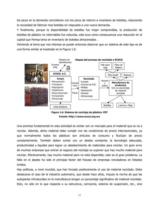 los picos en la demanda coincidieran con los picos de retorno a inventario de botellas, reduciendo
la necesidad de fabricar mas botellas en respuesta a una nueva demanda.
Y finalmente, porque la disponibilidad de botellas fue mejor comprendida, la producción de
botellas de plástico no retornables fue reducida, esto tuvo como consecuencia una reducción en el
capital que Femsa tenia en inventario de botellas almacenadas .
Volviendo al tema que nos interesa se puede entonces observar que un sistema de este tipo es de
una forma similar al mostrado en la Figura 1.6:


                                     Sistema de         Etapas del proceso de reciclado y ECOCE
                                     identificación
                           Envases                                               Hilo para      Fibra de
                            $/Kg                                                   ropa         Relleno

                            ECOCE, A.C.
                                                                                        Fibra textil        Resinas
                                Acopio                             Reciclado
                           •Recuperación                                         Hojuela
                                                               •Lavado                        Manufactura de
                                                  Hojuela                           o
                           •Transporte             sucia       •Control de PVC   pellets         productos
                           •Segregación                        •Molido                        Con un porcentaje
                           •Clasificación                      •Separación                       de material
                           •Descontaminado            Pacas    •Secado                            reciclado
                           •Compactado                         •Almacenaje
                           •Almacenaje

                                                                                   Botellas            Lamina y Fleje
                            $/Kg Residuos

                           Figura 1.6: Sistema de reciclaje de plástico: PET
                                     Fuente: http://www.ecoce.org.mx



Una premisa fundamental en esta actividad es contar con un mercado para el material que se va a
reciclar. Además, dicho material debe cumplir con las condiciones de precio internacionales, ya
que normalmente todos los plásticos son artículos de consumo y fluctúan de precio
constantemente. También deben contar con un abasto constante, la tecnología adecuada,
productividad y liquidez para lograr un abastecimiento de materiales para reciclar. Un gran error
de muchas empresas que entran al negocio del reciclaje es suponer que hay mucho material para
reciclar. Efectivamente, hay mucho material pero no está disponible; este es el gran problema. La
falla en el abasto ha sido el principal factor del fracaso de empresas recicladoras en Estados
Unidos.
Hay políticas, a nivel mundial, que han forzado positivamente el uso de material reciclado. Debe
destacarse el caso de la industria automotriz, que desde hace años, impuso la norma de que las
autopartes introducidas en la manufactura tengan un porcentaje significativo de material reciclado.
Esto, no sólo en lo que respecta a su estructura, carrocería, sistema de suspensión, etc., sino


                                                              15
 