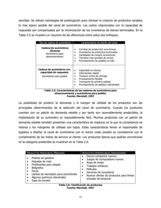 sencillas. Se utilizan estrategias de postergación para retrasar la creación de productos variados
lo mas lejano posible del canal de suministros. Los costos relacionados con la capacidad de
respuesta son compensados por la minimización de los inventarios de bienes terminados. En la
Tabla 2.5 se muestra un resumen de las diferencias entre estos dos enfoques.

               Tipo de cadena de suministros        Características de diseño del canal

                  Cadena de suministros
                                               •   Corridas de producción económicas
                        eficiente
                                               •   Inventarios de productos terminados
                     Suministros para
                                               •   Cantidades de compra económicas
                     almacenamiento
                                               •   Tamaños mas grandes de envíos
                                               •   Procesamiento de pedidos en lote


               Cadena de suministros con       •   Capacidad en exceso
                capacidad de respuesta         •   Intercambio rápido
                  Suministros para pedido      •   Tiempos cortos de entrega
                                               •   Procesamiento flexible
                                               •   Transporte de primera calidad
                                               •   Procesamiento de pedidos individuales

                    Tabla 2.5: Características de las cadenas de suministros para
                             almacenamiento y suministros para pedido.
                                       Fuente: Marshall, 1997

La posibilidad de predecir la demanda y el margen de utilidad de los productos son las
principales determinantes de la selección del canal de suministros. Cuando los productos
cuentan con un patrón de demanda estable y por tanto son razonablemente predecibles, la
implantación de su suministro es razonablemente fácil. Muchos productos con un patrón de
demanda estable también presentan una característica de madurez en la que la competencia es
intensa y los márgenes de utilidad son bajos. Estas características llevan al responsable de
logística a diseñar el canal de suministros con el menor costo posible en consistencia con el
cumplimiento de las metas de servicio al cliente. Los productos típicos que podrían encontrarse
en la categoría predecible se muestran en la Tabla 2.6.


      PRODUCTOS PREDECIBLES /MADUROS                    PRODUCTOS IMPREDECIBLES  /INNOVADORES
                                                        •   Discos compactos nuevos
      •   Postres de gelatina
                                                        •   Juegos de computadora nuevos
      •   Hojuelas de maíz                              •   Ropa de moda
      •   Fertilizantes para césped
                                                        •   Trabajos artísticos
      •   Bolígrafos
                                                        •   Películas
      •   Focos
                                                        •   Servicios de consultoría
      •   Llantas de reemplazo para automóviles
                                                        •   Nuevas ofertas de productos para líneas
      •   Algunos químicos industriales
                                                            actuales de producto
      •   Sopa de tomate
                                 Tabla 2.6: Clasificación de productos
                                        Fuente: Marshall, 1997


                                                   35
 