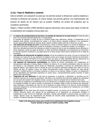 2.2.6.- Fase 6: Medición y control:
Esta es también una evaluación ex post que nos permite evaluar la eficacia de nuestros objetivos y
controlar la eficiencia del proceso. Al mismo tiempo nos permite generar una realimentación del
proceso de diseño de tal manera que se puedan modificar los puntos del programa que se
consideren pertinentes.
Rogers y Tibben-Lembke (1999) identifican algunos elementos como claves para lograr el éxito de
la implantación de la logística inversa estos son:

•   La mejora del mantenimiento de barreras a la entrada de retornos en el canal inverso: Se trata de poner
    freno a la mercancía retomada defectuosa o no garantizada.
    El concepto de absorber el riesgo de que un producto pueda estar defectuoso, dañado. O simplemente no ser
    deseado, atrae clientes, incrementando las ventas, y al mismo tiempo, causando problemas a los vendedores.
    Aunque estas políticas liberales de retornos atraen clientes, también pueden estimular el abuso por su parte.
•   Una reducción del tiempo de ciclo: Frecuentemente, cuando el material regresa a un centre de distribución, no
    esta claro si el articulo es defectuoso, puede ser reutilizado o renovado, o necesita ser enviado a un vertedero.
    Parte de la dificultad que tienen las empresas en reducir el tiempo de ciclo es que los empleados tienen dificultad en
    tomar decisiones cuando las reglas de decisión no están claramente establecidas y las excepciones son frecuentes.
    Es más fácil devolver el producto a una etapa previa en el canal, porque reduce tanto el personal como el riesgo de
    la empresa.
•   Los sistemas de información de logística inversa: Uno de los problemas mas serios a los que se enfrentan las
    empresas en la ejecución de una operación de logística inversa es la escasez de buenos sistemas de información.
    Los limitados recursos informáticos de la empresa hacen que estos no estén disponibles para las aplicaciones de
    logística inversa, puesto que no son una prioridad de los departamentos de sistemas de información.
•   Los sistemas de información centralizados: Los centros de retomo centralizados son instalaciones de
    procesamiento dedicadas al manejo rápido y eficiente de retornos. En un sistema centralizado, todos los retornos
    son llevados a una instalación central donde son clasificados, procesados y entonces son embarcados hacia el
    siguiente destino. Este sistema tiene la ventaja de crear los mayores volúmenes posibles para cada uno de los
    clientes del flujo de logística inversa, los cuales frecuentemente reciben mayores ingresos por cada articulo
    retomado. También permite a la empresa maximizar su retomo en los artículos, debido, en parte, a la clasificación
    de los especialistas que desarrollan experiencia en ciertas áreas y consecuentemente pueden encontrar el mejor
    destino para cada producto.
•   Programas de cero Retornos: En este tipo de programas, el productor y distribuidor no permiten que los
    productos retornen por el canal de suministros. Esto libera a los miembros del canal hacia adelante de enfrentarse
    con una parte de la gestión de la logística inversa, aunque no reduce la actuación de los miembros hacia atrás.
    En este tipo de programas el suministrador dice a sus clientes que no aceptara ningún producto como retomo una
    vez realizado el pedido. Por ello le concede un descuento en el pedido. Según el caso, los retornos que aparezcan
    serán destruidos o desechados por otra vía. Así el productor se puede centrar en la venta de nuevos productos
    solamente delegando en una tercera parte el proceso de recuperación que se agiliza al ser realizado por una entidad
    especializada en ello.
•   Negociación: Es una parte clave del proceso de logística inversa. Los precios de los retornos se negocian sin
    ninguna referencia previa. Así, algunos de los participantes en la negociación no comprenden completa y
    exactamente el valor real de los materiales retomados, creando oportunidades a terceras partes que operan al
    margen. Algunas veces, las negociaciones son llevadas por terceras partes especializadas que trabajan para
    transferir el material retomado a la fuente original.

            Tabla 2.18: Elementos claves para el éxito de la implantación de la logística inversa
                            Fuente: Basado en Rogers & Tibben-Lembke, 1999




                                                           54
 
