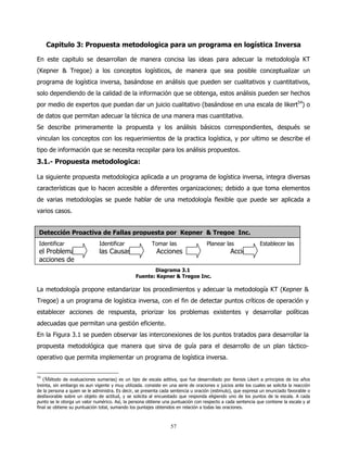 Capitulo 3: Propuesta metodologica para un programa en logística Inversa

En este capitulo se desarrollan de manera concisa las ideas para adecuar la metodología KT
(Kepner & Tregoe) a los conceptos logísticos, de manera que sea posible conceptualizar un
programa de logística inversa, basándose en análisis que pueden ser cualitativos y cuantitativos,
solo dependiendo de la calidad de la información que se obtenga, estos análisis pueden ser hechos
por medio de expertos que puedan dar un juicio cualitativo (basándose en una escala de likert54) o
de datos que permitan adecuar la técnica de una manera mas cuantitativa.
Se describe primeramente la propuesta y los análisis básicos correspondientes, después se
vinculan los conceptos con los requerimientos de la practica logística, y por ultimo se describe el
tipo de información que se necesita recopilar para los análisis propuestos.
3.1.- Propuesta metodologica:

La siguiente propuesta metodologica aplicada a un programa de logística inversa, integra diversas
características que lo hacen accesible a diferentes organizaciones; debido a que toma elementos
de varias metodologías se puede hablar de una metodología flexible que puede ser aplicada a
varios casos.


 Detección Proactiva de Fallas propuesta por Kepner & Tregoe Inc.
 Identificar                   Identificar               Tomar las                   Planear las               Establecer las
 el Problema                   las Causas                  Acciones                              Acciones
 acciones de
                                                        Diagrama 3.1
                                                 Fuente: Kepner & Tregoe Inc.

La metodología propone estandarizar los procedimientos y adecuar la metodología KT (Kepner &
Tregoe) a un programa de logística inversa, con el fin de detectar puntos críticos de operación y
establecer acciones de respuesta, priorizar los problemas existentes y desarrollar políticas
adecuadas que permitan una gestión eficiente.
En la Figura 3.1 se pueden observar las interconexiones de los puntos tratados para desarrollar la
propuesta metodológica que manera que sirva de guía para el desarrollo de un plan táctico-
operativo que permita implementar un programa de logística inversa.


54
   (Método de evaluaciones sumarias) es un tipo de escala aditiva, que fue desarrollado por Rensis Likert a principios de los años
treinta, sin embargo es aun vigente y muy utilizada. consiste en una serie de oraciones o juicios ante los cuales se solicita la reacción
de la persona a quien se le administra. Es decir, se presenta cada sentencia u oración (estimulo), que expresa un enunciado favorable o
desfavorable sobre un objeto de actitud, y se solicita al encuestado que responda eligiendo uno de los puntos de la escala. A cada
punto se le otorga un valor numérico. Así, la persona obtiene una puntuación con respecto a cada sentencia que contiene la escala y al
final se obtiene su puntuación total, sumando los puntajes obtenidos en relación a todas las oraciones.



                                                                   57
 