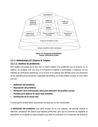 Metodología KT



                          Análisis de                Análisis de
                                                     problemas                     Análisis de
                          problemas
                                                                                    decisión
                          potenciales

                                                     Logística
                                                      Inversa


                     Detección de               Priorizar problemas                   Desarrollo de
                    puntos críticos                   existentes                        Políticas



                                            Programa de logística inversa




                                        Ventaja competitiva (activo estratégico)


                                      Figura 3.1: Propuesta metodológica
                                          Fuente: Elaboración propia


3.1.1.-Metodología KT (Kepner & Tregoe)
3.1.1.1.-Análisis de problemas
Este análisis nos puede servir para dar un mayor énfasis a los problemas que se encaran en un
sistema, sin embargo solo nos sirve si conocemos el sistema a profundidad y contamos con los
métodos de verificación pertinentes, en si el error en el sistema esta definido como una desviación
de las especificaciones primarias o esperadas del sistema, en sí este análisis se basa en cinco fases
que son:


•   Definición del problema.
•   Descripción del problema.
•   Extracción de la información clave para descubrir las posibles causas.
•   Pruebas para deducir la causa más probable.
•   Verificación de la causa real.


A continuación se describirán brevemente las fases que se han mencionado:


1.-Definición del problema: esta parte aunque no es muy extensa, nos permite verificar la
definición conceptual del sistema que estamos analizando, para que al momento de asignarle su
descripción no se pierda de vista el objetivo que debe ser enfocarse en la resolución del problema,


                                                          58
 