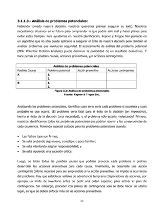 3.1.1.3.- Análisis de problemas potenciales:
Habiendo tomado nuestra decisión, nosotros queremos planear asegurar su éxito. Nosotros
necesitamos situarnos en el futuro para comprender lo que podría salir mal y hacer planes para
evitar estas trampas. Para ayudarnos en nuestra planificación, Kepner y Tregoe han pensado en
un algoritmo que no sólo puede aplicarse a asegurar el éxito de nuestra decisión pero también al
analizar problemas que involucran seguridad. El acercamiento de análisis del problema potencial
(PPA: Potential Problem Analysis) puede disminuir la posibilidad de un resultado desastroso. Y
hace pensar en posibles causas, acciones preventivas, y/o acciones contingentes.


                            Análisis de problemas potenciales
Posibles Causas        Problema potencial      Acción preventiva        Acciones contingentes
A                      1.
                       2.
B                      1.
                       2.
                             Figura 3.2: Análisis de problemas potenciales
                                    Fuente: Kepner & Tregoe Inc.




Analizando los problemas potenciales, identifica cuan serio sería cada problema si ocurriera y cuan
probable es que ocurra. ¿El problema sería fatal para el éxito de la decisión (un imperativo),
heriría el éxito de la decisión (una necesidad), o el problema sólo estaría molestando? Primero,
nosotros identificamos todos los problemas potenciales que podrían ocurrir y las consecuencias de
cada ocurrencia. Poniendo especial cuidado para los problemas potenciales cuando:


•   Las fechas tope son firmes;
•   Se está probando algo nuevo, complejo, o poco familiar;
•   Se está intentando asignar responsabilidad; y
•   Se está siguiendo una sucesión crítica.


Luego, se listan todas las posibles causas que podrían provocar cada problema y podrían
desarrollar las acciones preventivas para cada causa. Finalmente, se desarrolla una acción
contingente (último recurso) para ser emprendido si la acción preventiva, no impide la ocurrencia
del problema. Hay que establecer señales de advertencia temprana (disparadores de acciones, por
ejemplo un limite de inventario antes de pedir una orden especial) para activar el plan de
contingencia. Sin embargo, proceder con planes de contingencia solo se debe hacer en ultimo
lugar, así que se deben enfocar más en las acciones preventivas.


                                                  62
 