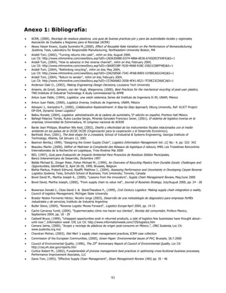 Anexo 1: Bibliografía:
•   ACRR, (2000), Reciclaje de residuos plasticos, una guia de buenas practicas por y para las autoridades locales y regionales,
    Asociación de Ciudades y Regiones para el Reciclaje (ACRR)
•   Aksoy Hasan Kivanc, Gupta Surendra M.,(2000), Effect of Reusable Rate Variation on the Performance of Remanufacturing
    Systems, Tesis, Laboratory for Responsible Manufacturing, Northeastern University Boston, MA
•   Andell Tom, (2002), "Turning returns into cash", mhm on line, August 2000,
    Loc Cit: http://www.mhmonline.com/viewStory.asp?sID={ADA3D0B0-D374-488A-8E36-67A5DECF54E4}&S=1
•   Andell Tom, (2004), "How to advance in the reverse channel", mhm on line, February 2004,
    Loc Cit: http://www.mhmonline.com/viewStory.asp?sID={8A0E538F-7630-49A8-91BC-25821C08FF4B}&S=1
•   Andell Tom, (2004), "Rethinking recycling", mhm on line, May 2004,
    Loc Cit: http://www.mhmonline.com/viewStory.asp?sID={D625856E-734C-4FAB-89E9-31F80CAD2240}&S=1
•   Andell Tom, (2004), "Return to sender", mhm on line, February 2004,
    Loc Cit: http://www.mhmonline.com/viewStory.asp?sID={57A0AA82-2058-4FA1-8521-7F39E23CD60C}&S=1
•   Anderson Dale O., (2002), Making Engineering Design Decisions, Louisiana Tech University
•   Ansems, de Groot, Janssen, van der Vlugt, Wiegersma, (2000), Best Practices for the mechanical recycling of post-user plastics,
    TNO Institute of Industrial Technology A study commissioned by APME
•   Antun Juan Pablo, (1994), Logística: una visión sistemica, Series del Instituto de Ingenieria D-39, UNAM, México
•   Antun Juan Pablo, (2000), Logística Inversa, Instituto de Ingenieria, UNAM, México
•   Ashayeri J., Kampstra P., (2000), Collaborative Replenishment: A Step-by-Step Approach, tilburg University, Ref: KLICT Project:
    OP-054, Dynamic Green Logistics"
•   Ballou Ronald, (2004), Logística: administración de la cadena de suministro, 5ª edición en español, Prentice Hall México
•   Bañegil Palacios Tomás, Rubio Lacoba Sergio, Miranda Gonzalez Francisco Javier, (2001), El sistema de logistica inversa en la
    empresa, Universidad de Extremadura, XI congreso nacional de ACEDE
•   Barde Jean Philippe, Braathen Nils Axel, (2002), Diseño y efectividad de los instrumentos fiscales relacionados con el medio
    ambiente en los países de la OCDE, OCDE (Organización para la cooperación y el Desarrollo Económico),
•   Bartholdi Jhon, (2001), The best shape for a crossdock, School of Industrial & Systems Engineering, Georgia Institute of
    Technology, Atlanta, GA January 12, 2001
•   Beamon Benita,( 1999), “Designing the Green Supply Chain”, Logistics Information Management Vol.-12, No.- 4, pp: 332- 342
•   Beaulieu Martin ,(2000), Définir et Maitrisier la Complexité des Réseaux de logistique á rebours, IMRL Les Troisiémes Rencontres
    Internationales de la Recherche en Logistique, Trois Riviéres Mai 2000
•   BID, (1997), Guía para Evaluación de Impacto Ambiental Para Proyectos de Residuos Sólidos Municipales,
    Banco Interamericano de Desarrollo, Diciembre 1997
•   Biddle Michael B., Dinger Peter, Fisher Michael M., (1999), An Overview of Recycling Plastics from Durable Goods: Challenges and
    Opportunities, IdentiPlast II, April 26-28, 1999, Brussels, Belgium
•   Biehla Markus, Praterb Edmund, Realffc Matthew J., (2004), Assessing Performance and Uncertainty in Developing Carpet Reverse
    Logistics Systems, Tesis, Schulich School of Business; York University; Toronto, Canada
•   Bovel David M., Martha Joseph A., (2000), "Lessons from the innovators", Supply Chain Management Review, May/June 2000
•   Bovel David, Martha Joseph, (2000), "From supply chain to value net", Journal of Bussines Strategy, July/August 2000, pp. 24 - 28

•   Bowersox Donald J., Closs David J. & StankTheodore P., (1999), 21st Century Logistics: Making supply chaín integration a reality,
    Council of logistics Management, Michigan State University
•   Braidor Nestor Formento Héctor, Nicolini Jorge (2003), Desarrollo de una metodología de diagnostico para empresas PyMEs
    industriales y de servicios, Instituto de Industria Argentina
•   Butler Steve, (2004), "Reverse Logistic Moves Forward", Logistics Europe April 2004, pp. 14-15
•   Cacho Carranza Yureli, (2004), "Supermercados cómo nos hacen sus clientes", Revista del consumidor, Profeco Mexico,
    Septiembre 2004, pp. 18 - 29
•   Cadwell Bruce, (1999), “Untapped opportunities exist in returned products, a side of logistics few businesses have thought about--
    until now”, Information week 729, Loc Cit: http://www.informationweek.com/729/logistics.htm
•   Camara Jaime, (2000), “Acopio y reciclaje de plásticos de origen post-consumo en México.”, ONG Sustenta, Loc Cit:
    www.sustenta.org.mx/
•   Chandran Mohan, (2003), Wal Mart´s supply chain management practices, ICRM case collection
•   Commission of the European Communities, (2000), Green Paper: Environmental issues of PVC, Brussels, 26.7.2000
•   Council of Environmental Quality, (1996), The 25th Anniversary Report of Council of Environmental Quality, Loc Cit:
    http://ceq.eh.doe.gov/reports.htm
•   Curtice Robert M., (2002), Fundamentals of process management best practices in optimizing cross-fuctional business processes,
    Performance Improvement Asociates, LLC
•   Davis Tom, (1993), "Effective Supply Chain Management", Sloan Management Review 1993, pp. 35 - 46




                                                                 93
 