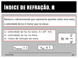 ÍNDICE DE REFRAÇÃO, N
c : velocidade da luz no vazio, 3 x 108 m/s
v : velocidade da luz no meio.
n : índice de refração do meio. 𝑛 =
𝑐
𝑣
𝑛 𝑎𝑟 ≅ 1𝑛 𝑣á𝑐𝑢𝑜 = 1
13Daniela Pinto
Número ( adimensional) que representa quantas vezes num meio,
a velocidade da luz é menor que no vácuo
 