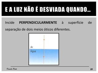 Incide PERPENDICULARMENTE à superfície de
separação de dois meios óticos diferentes.
E A LUZ NÃO É DESVIADA QUANDO…
20Daniela Pinto
 