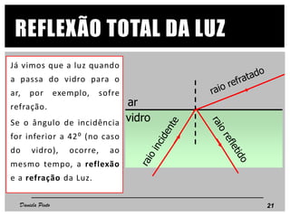 REFLEXÃO TOTAL DA LUZ
Já vimos que a luz quando
a passa do vidro para o
ar, por exemplo, sofre
refração.
Se o ângulo de incidência
for inferior a 42⁰ (no caso
do vidro), ocorre, ao
mesmo tempo, a reflexão
e a refração da Luz.
ar
vidro
Daniela Pinto 21
 