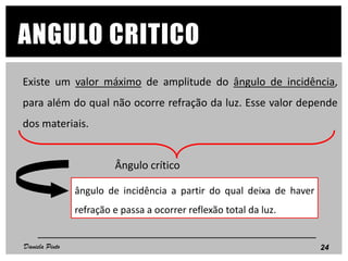 Existe um valor máximo de amplitude do ângulo de incidência,
para além do qual não ocorre refração da luz. Esse valor depende
dos materiais.
Ângulo crítico
ângulo de incidência a partir do qual deixa de haver
refração e passa a ocorrer reflexão total da luz.
ANGULO CRITICO
24Daniela Pinto
 