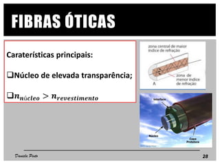 FIBRAS ÓTICAS
Caraterísticas principais:
Núcleo de elevada transparência;
𝒏 𝒏ú𝒄𝒍𝒆𝒐 > 𝒏 𝒓𝒆𝒗𝒆𝒔𝒕𝒊𝒎𝒆𝒏𝒕𝒐
28Daniela Pinto
 