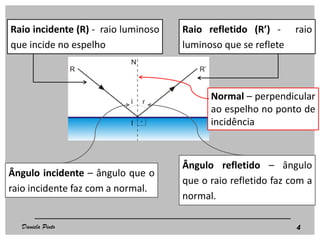 Raio incidente (R) - raio luminoso
que incide no espelho
Raio refletido (R’) - raio
luminoso que se reflete
Ângulo incidente – ângulo que o
raio incidente faz com a normal.
Ângulo refletido – ângulo
que o raio refletido faz com a
normal.
Normal – perpendicular
ao espelho no ponto de
incidência
4Daniela Pinto
 