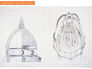 Axonometric view of the cupola
 