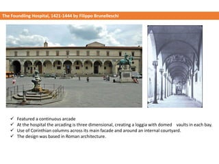 The Foundling Hospital, 1421-1444 by Filippo Brunelleschi
✓ Featured a continuous arcade
✓ At the hospital the arcading is three dimensional, creating a loggia with domed vaults in each bay.
✓ Use of Corinthian columns across its main facade and around an internal courtyard.
✓ The design was based in Roman architecture.
 