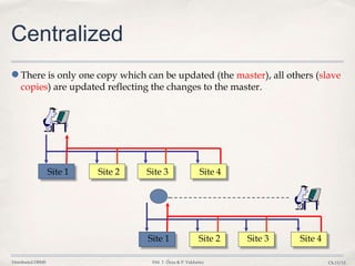 Database , 13 Replication | PPTX