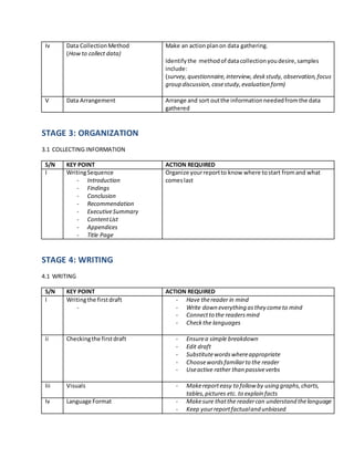 13- Report Writing Check list.docx
