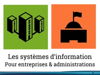 18
Les systèmes d’information
Pour entreprises & administrations
 
