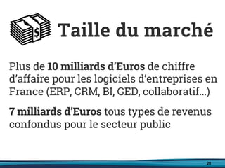 20
Plus de 10 milliards d’Euros de chiffre
d’affaire pour les logiciels d’entreprises en
France (ERP, CRM, BI, GED, collaboratif...)
7 milliards d’Euros tous types de revenus
confondus pour le secteur public
Taille du marché
 