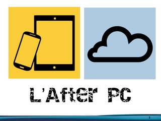 3
L’After PC
 