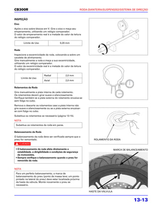 CB300R                                                       RODA DIANTEIRA/SUSPENSÃO/SISTEMA DE DIREÇÃO


INSPEÇÃO
Eixo

Apóie o eixo sobre blocos em V. Gire o eixo e meça seu
empenamento, utilizando um relógio comparador.
O valor de empenamento real é a metade do valor da leitura
do relógio comparador.

         Limite de Uso                   0,20 mm


Roda

Inspecione a excentricidade da roda, colocando-a sobre um
cavalete de alinhamento.
Gire manualmente a roda e meça a sua excentricidade,
utilizando um relógio comparador.
O valor da excentricidade real é a metade do valor da leitura
do relógio comparador.

                           Radial             2,0 mm
       Limite de Uso
                           Axial              2,0 mm


Rolamentos da Roda

Gire manualmente a pista interna de cada rolamento.
Os rolamentos devem girar suave e silenciosamente.
Verifique também se a pista externa do rolamento encaixa-se
sem folga no cubo.

Remova e descarte os rolamentos caso a pista interna não
gire suave e silenciosamente ou se a pista externa encaixar-
se com folga no cubo.

Substitua os rolamentos se necessário (página 13-15).

NOTA
 Substitua os rolamentos da roda em pares.

Balanceamento da Roda

O balanceamento da roda deve ser verificado sempre que o
pneu for remontado.                                                   ROLAMENTO DA RODA
c

 • O balanceamento da roda afeta diretamente a                                       MARCA DE BALANCEAMENTO
   estabilidade, a dirigibilidade e condições de segurança
   da motocicleta.
 • Sempre verifique o balanceamento quando o pneu for
   removido da roda.


NOTA
 Para um perfeito balanceamento, a marca de
 balanceamento do pneu (ponto de massa leve; um ponto
 pintado na lateral do pneu) deve estar localizada próxima
 da haste da válvula. Monte novamente o pneu se
 necessário.

                                                                  HASTE DA VÁLVULA


                                                                                                  13-13
 