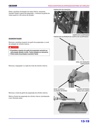 CB300R                                                     RODA DIANTEIRA/SUSPENSÃO/SISTEMA DE DIREÇÃO

                                                                PARAFUSO DE FIXAÇÃO
Solte o parafuso de fixação da mesa inferior, enquanto
mantém fixado o garfo da suspensão, e remova os garfos da
mesa superior e da coluna de direção.




                                                                                      GARFO DA SUSPENSÃO
                                                                PARAFUSO SUPERIOR DO GARFO DA SUSPENSÃO
DESMONTAGEM

Remova o parafuso superior do garfo da suspensão e o anel
de vedação do cilindro interno.

c

 • O parafuso superior do garfo da suspensão encontra-se
   sob pressão devido à mola. Tenha cuidado ao removê-lo.
 • Vista óculos de proteção e protetor facial.




                                                                                         ANEL DE VEDAÇÃO
                                                                                              ESPAÇADOR
Remova o espaçador e a sede da mola do cilindro interno.




                                                                SEDE DA MOLA            CILINDRO INTERNO
                                                                CILINDRO INTERNO          MOLA DO GARFO
Remova a mola do garfo da suspensão do cilindro interno.

Retire o fluido da suspensão do cilindro interno, bombeando-
o por diversas vezes.




                                                                                              13-19
 