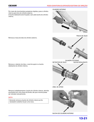 CB300R                                                     RODA DIANTEIRA/SUSPENSÃO/SISTEMA DE DIREÇÃO

                                                                CILINDRO INTERNO
Por meio de movimentos sucessivos rápidos, puxe o cilindro
interno para fora do cilindro externo.
A bucha deslizante será forçada a sair pela bucha do cilindro
interno.




                                                                                            TRAVA DE ÓLEO
Remova a trava de óleo do cilindro externo.




                                                                               CILINDRO EXTERNO
                                                                RETENTOR DE ÓLEO         BUCHA DESLIZANTE
Remova o retentor de óleo, o anel de apoio e a bucha
deslizante do cilindro interno.




                                                                ANEL DE APOIO

Remova cuidadosamente a bucha do cilindro interno, abrindo
sua fenda com uma chave de fenda, até que a bucha possa
ser retirada manualmente.

NOTA
 Somente remova a bucha do cilindro interno se for
 necessário substituí-la por uma nova.




                                                                BUCHA DO CILINDRO INTERNO


                                                                                               13-21
 