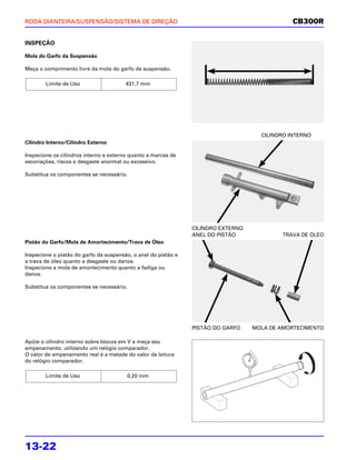 RODA DIANTEIRA/SUSPENSÃO/SISTEMA DE DIREÇÃO                                                    CB300R


INSPEÇÃO

Mola do Garfo da Suspensão

Meça o comprimento livre da mola do garfo da suspensão.

        Limite de Uso                   431,7 mm




                                                                                     CILINDRO INTERNO
Cilindro Interno/Cilindro Externo

Inspecione os cilindros interno e externo quanto a marcas de
escoriações, riscos e desgaste anormal ou excessivo.

Substitua os componentes se necessário.




                                                                CILINDRO EXTERNO
                                                                ANEL DO PISTÃO             TRAVA DE ÓLEO
Pistão do Garfo/Mola de Amortecimento/Trava de Óleo

Inspecione o pistão do garfo da suspensão, o anel do pistão e
a trava de óleo quanto a desgaste ou danos.
Inspecione a mola de amortecimento quanto a fadiga ou
danos.

Substitua os componentes se necessário.




                                                                PISTÃO DO GARFO    MOLA DE AMORTECIMENTO

Apóie o cilindro interno sobre blocos em V e meça seu
empenamento, utilizando um relógio comparador.
O valor de empenamento real é a metade do valor da leitura
do relógio comparador.

        Limite de Uso                   0,20 mm




13-22
 