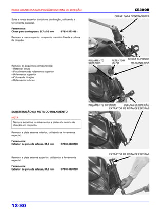 RODA DIANTEIRA/SUSPENSÃO/SISTEMA DE DIREÇÃO                                                 CB300R
                                                                              CHAVE PARA CONTRAPORCA
Solte a rosca superior da coluna de direção, utilizando a
ferramenta especial.

Ferramenta:
Chave para contraporca, 5,7 x 50 mm         07916-3710101

Remova a rosca superior, enquanto mantém fixada a coluna
de direção.




                                                                                       ROSCA SUPERIOR
                                                            ROLAMENTO       RETENTOR
                                                            SUPERIOR        DE PÓ        PISTA INTERNA
Remova os seguintes componentes:
– Retentor de pó
– Pista interna do rolamento superior
– Rolamento superior
– Coluna de direção
– Rolamento inferior




                                                            ROLAMENTO INFERIOR     COLUNA DE DIREÇÃO
                                                                          EXTRATOR DE PISTA DE ESFERAS
SUBSTITUIÇÃO DA PISTA DO ROLAMENTO

NOTA
 Sempre substitua os rolamentos e pistas da coluna de
 direção em conjunto.

Remova a pista externa inferior, utilizando a ferramenta
especial.

Ferramenta:
Extrator de pista de esferas, 34,5 mm       07948-4630100



                                                                          EXTRATOR DE PISTA DE ESFERAS
Remova a pista externa superior, utilizando a ferramenta
especial.

Ferramenta:
Extrator de pista de esferas, 34,5 mm       07948-4630100




13-30
 