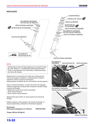 RODA DIANTEIRA/SUSPENSÃO/SISTEMA DE DIREÇÃO                                                     CB300R


INSTALAÇÃO

                                                                                   CONTRAPORCA

                                                                                  ARRUELA DE TRAVA
                    ROLAMENTO INFERIOR                                         ROSCA SUPERIOR
                    DA COLUNA DE DIREÇÃO
             PISTA INTERNA INFERIOR                                           RETENTOR DE
                                                                              PÓ SUPERIOR
       RETENTOR DE PÓ INFERIOR
                                                                               PISTA INTERNA SUPERIOR
                                                                            ROLAMENTO SUPERIOR
                                                                            DA COLUNA DE DIREÇÃO
                                                                             PISTA EXTERNA SUPERIOR
       COLUNA DE DIREÇÃO




                : ROLAMENTO
                : RETENTOR DE PÓ
                                                                 PISTA EXTERNA INFERIOR

                                                               ROLAMENTO
                                                               SUPERIOR  RETENTOR DE PÓ      PISTA INTERNA
NOTA
 Utilize graxa à prova de água (graxa para uso geral à base
 de uréia, NLGI n° 2 – Excelite EP2, fabricada pela Kyodo
 Yushi ou equivalente) nos rolamentos e retentores de pó
 da coluna de direção.

Aplique de 3 a 5 g de graxa em cada novo rolamento da
coluna de direção e engraxe-o completamente. Instale o
rolamento inferior da coluna de direção.
Aplique graxa nos lábios de um novo retentor de pó superior.

Insira a coluna de direção no tubo da coluna. Em seguida,
instale os seguintes componentes, enquanto mantém fixada
a coluna de direção:                                           ROLAMENTO INFERIOR     COLUNA DE DIREÇÃO
– Rolamento superior da coluna de direção                      CHAVE PARA CONTRAPORCA
– Pista interna superior
– Novo retentor de pó superior

Aplique óleo para motor na rosca superior da coluna de
direção.

Instale e aperte a rosca superior da coluna de direção no
torque especificado, utilizando a ferramenta especial.

Ferramenta:
Chave para contraporca, 5,7 x 50 mm        07916-3710101

Torque: 39 N.m (4,0 kgf.m)

                                                                                            ROSCA SUPERIOR


13-32
 