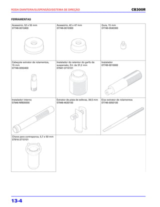 RODA DIANTEIRA/SUSPENSÃO/SISTEMA DE DIREÇÃO                                                             CB300R


FERRAMENTAS

Acessório, 52 x 55 mm                 Acessório, 42 x 47 mm                   Guia, 15 mm
07746-0010400                         07746-0010300                           07746-0040300




Cabeçote extrator de rolamentos,      Instalador do retentor do garfo da      Instalador
15 mm                                 suspensão, D.I. de 37,2 mm              07749-0010000
07746-0050400                         07947-3710101




Instalador interno                    Extrator de pista de esferas, 34,5 mm   Eixo extrator de rolamentos
07946-MB00000                         07948-4630100                           07746-0050100




Chave para contraporca, 5,7 x 50 mm
07916-3710101




13-4
 