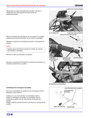 RODA DIANTEIRA/SUSPENSÃO/SISTEMA DE DIREÇÃO                                                      CB300R
                                                                                      CABOS DO ACELERADOR
Desconecte os cabos do acelerador do tubo e remova o
alojamento dos interruptores do lado direito do
guidão/acelerador.




                                                               ALOJAMENTO            TUBO DO ACELERADOR
                                                                            LINGUETA DO RETENTOR
Alinhe a lingueta do anel retentor do contrapeso do guidão,
utilizando uma chave de fenda, como mostra a ilustração.

Remova o conjunto do contrapeso, girando o contrapeso do
guidão.

NOTA
 Aplique spray lubrificante através do orifício do retentor
 para facilitar a remoção.

Remova o tubo do acelerador do guidão.

                                                               TUBO DO         ORIFÍCIO DO CONTRAPESO
                                                               ACELERADOR      RETENTOR
                                                                 GUIDÃO          PARAFUSOS
Remova os parafusos dos fixadores superiores do guidão, os
fixadores superiores e o guidão.




                                                               FIXADORES SUPERIORES

Substituição do Contrapeso do Guidão                                             CONTRAPESO DO GUIDÃO

Remova o contrapeso do guidão de seu contrapeso interno.                         CONTRAPESO
Descarte o anel retentor.                                                        INTERNO

Instale um novo anel retentor no contrapeso interno.
Instale o contrapeso do guidão no contrapeso interno,
alinhando as guias com as ranhuras do contrapeso do
guidão.
Instale e aperte provisoriamente o parafuso do contrapeso do
guidão.
                                                                    ANEL RETENTOR     PARAFUSO




13-8
 