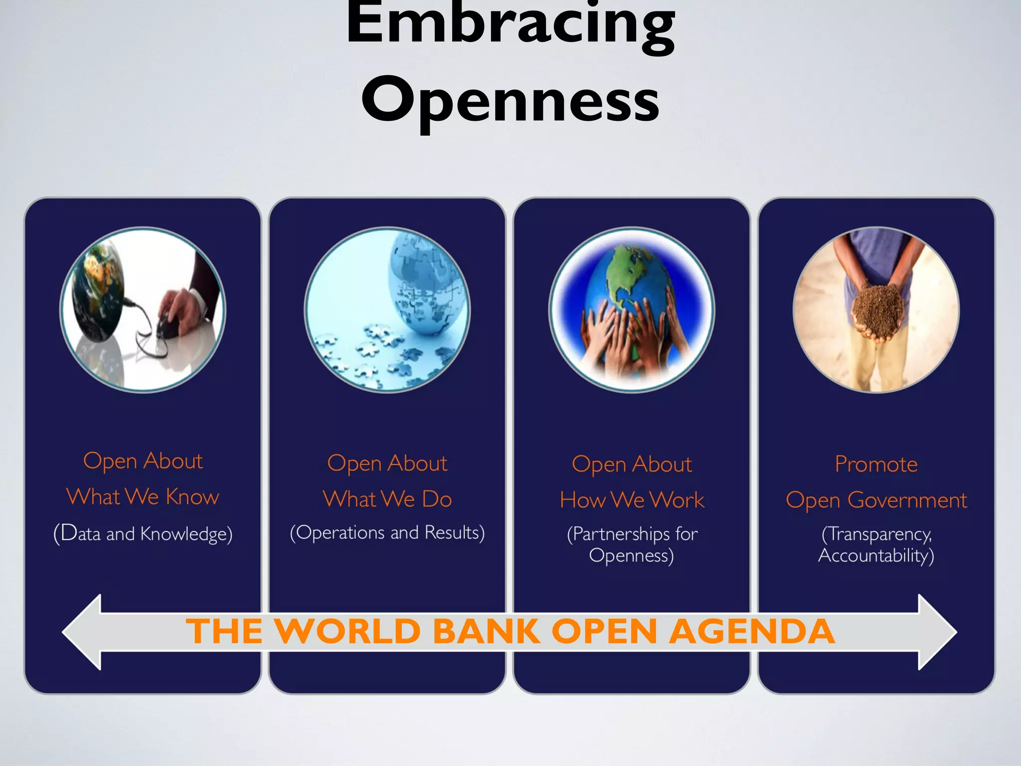 Embracing
      Openness




THE WORLD BANK OPEN AGENDA
 