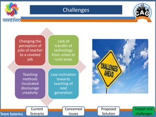 Team Satanics
Challenges
Changing the
perception of
jobs of teacher
to a coveted
job
Lack of
transfer of
technology
from urban to
rural areas
Teaching
methods
inculcated
discourage
creativity
Low inclination
towards
teaching of
next
generation
Current
Scenario
Concerned
Issues
Proposed
Solution
Impact and
challenges
Challenges
 