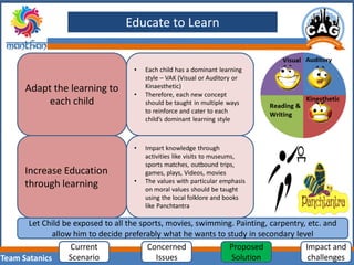 Team Satanics
Adapt the learning to
each child
• Each child has a dominant learning
style – VAK (Visual or Auditory or
Kinaesthetic)
• Therefore, each new concept
should be taught in multiple ways
to reinforce and cater to each
child’s dominant learning style
Educate to Learn
Increase Education
through learning
• Impart knowledge through
activities like visits to museums,
sports matches, outbound trips,
games, plays, Videos, movies
• The values with particular emphasis
on moral values should be taught
using the local folklore and books
like Panchtantra
Let Child be exposed to all the sports, movies, swimming. Painting, carpentry, etc. and
allow him to decide preferably what he wants to study in secondary level
Current
Scenario
Concerned
Issues
Proposed
Solution
Impact and
challenges
 